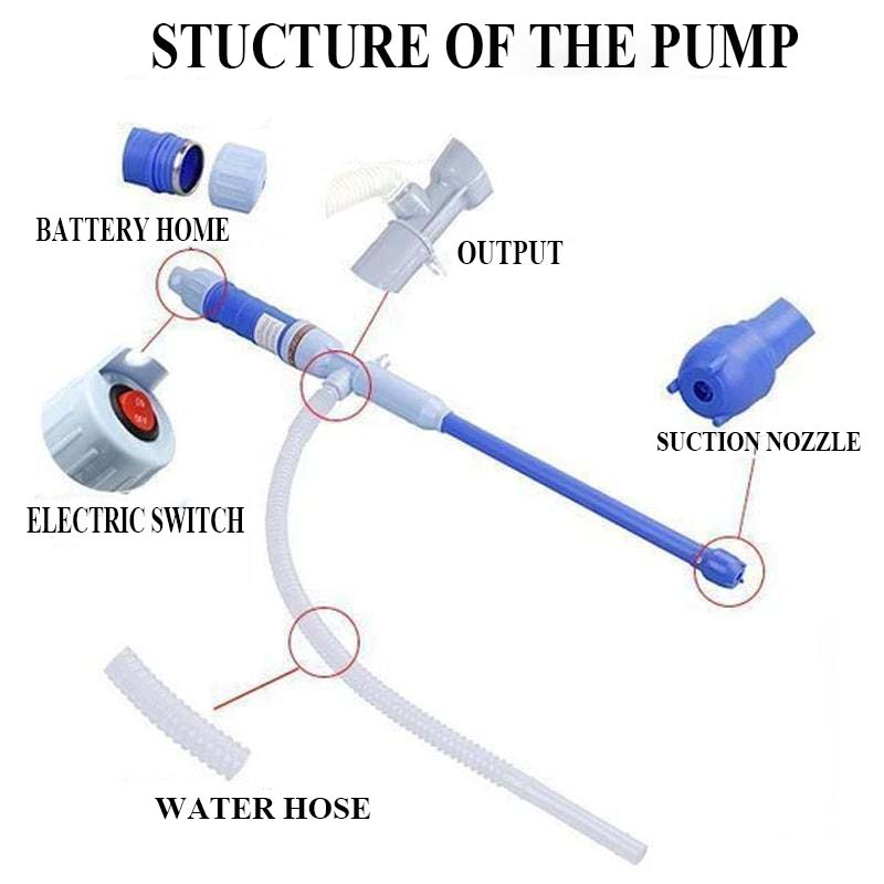 Bärbar elektrisk PRO-pump