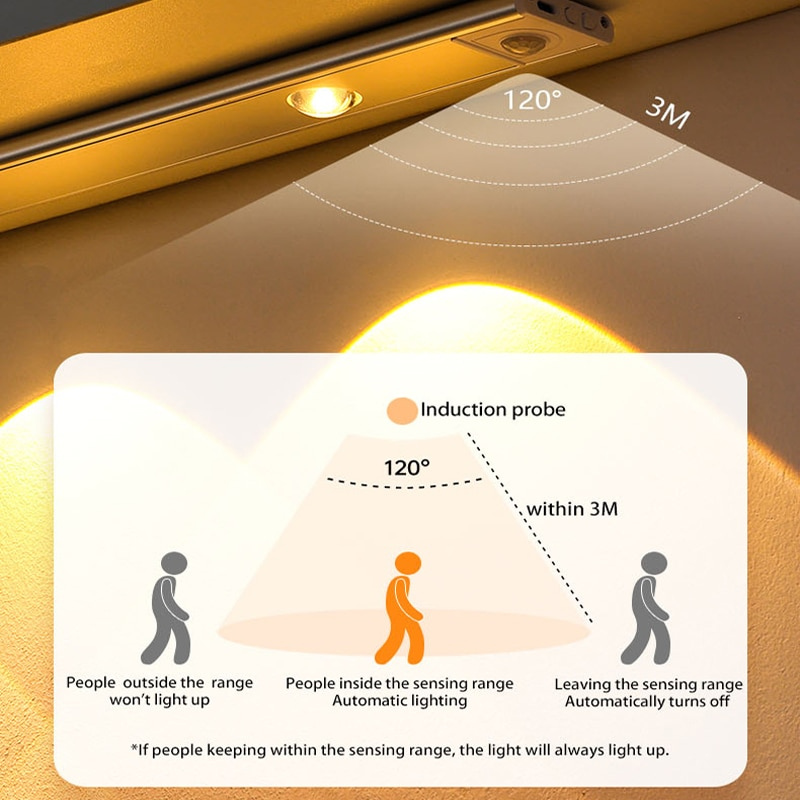 Auto Light™  - Led-belysning Med Rörelsedetektor