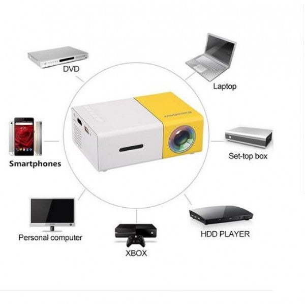 Mini Movie™ - Mobil HD-Fickprojektor